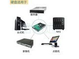 kdnra 16TB 16TB��ҵ��Ӳ��