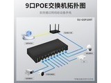 treesion�����пƼ���SUGSP109T SU-GSP109T/9��ǧ�׵�/POE����