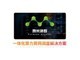 cloud hin ����GPU��������Ⱥ���ȹ�������
